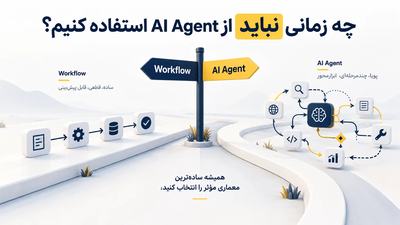 مقایسه Workflow خطی و قابل‌پیش‌بینی با AI Agent دارای مسیرهای پویا و Toolهای مختلف